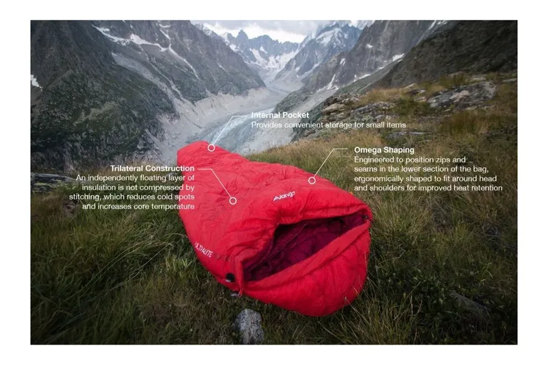 Vango Ultralite Pro 200 Sleeping bag in Blue-2